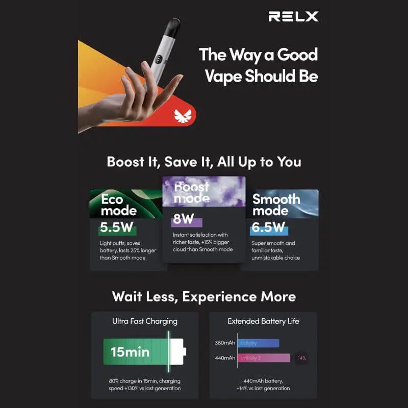 SGVape-RELX-Infinity-2-Power-Mood-SG-Vape-Hub